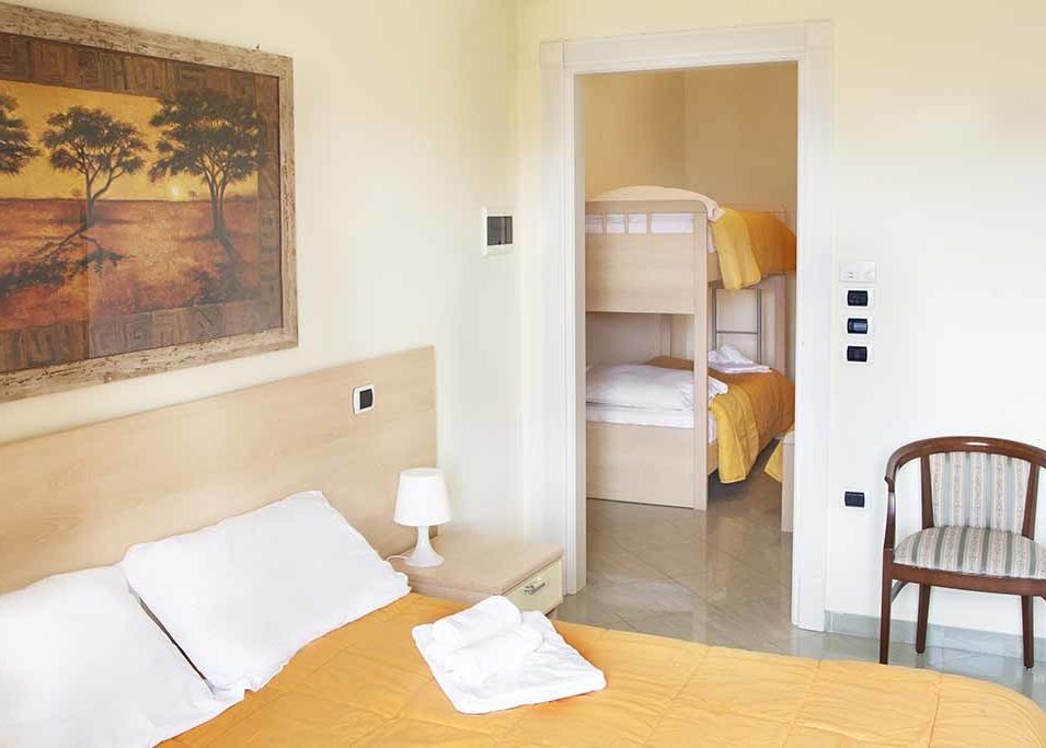 Blu Hotel - Camera Multipla